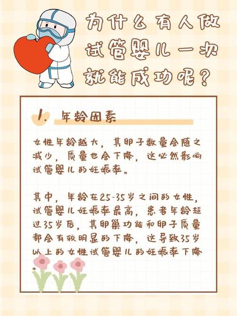 试管婴儿最佳年龄分析：多少岁最合适？