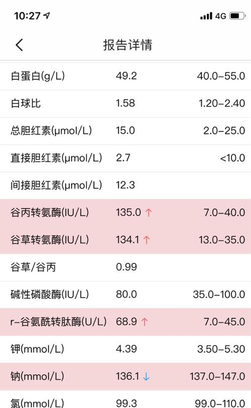 多次试管婴儿是否会引发脂肪肝的风险？