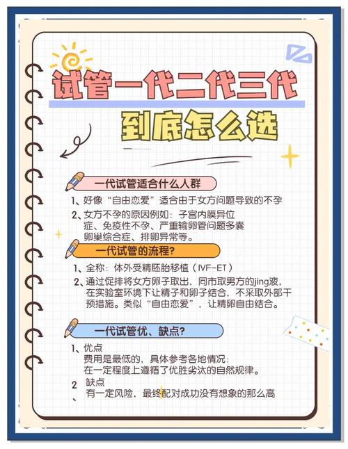 试管婴儿的必要性：哪些情况必须选择此技术？