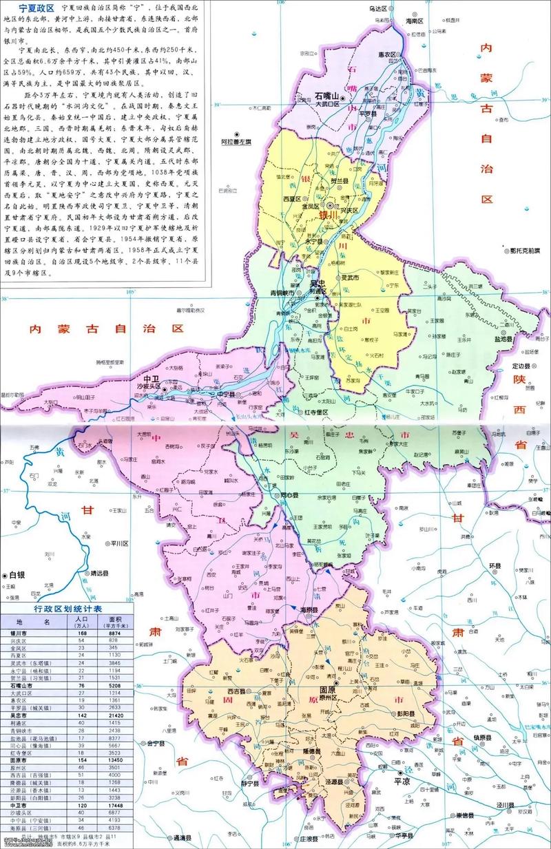 宁夏地区