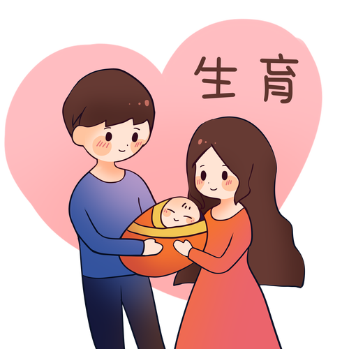 生育应用