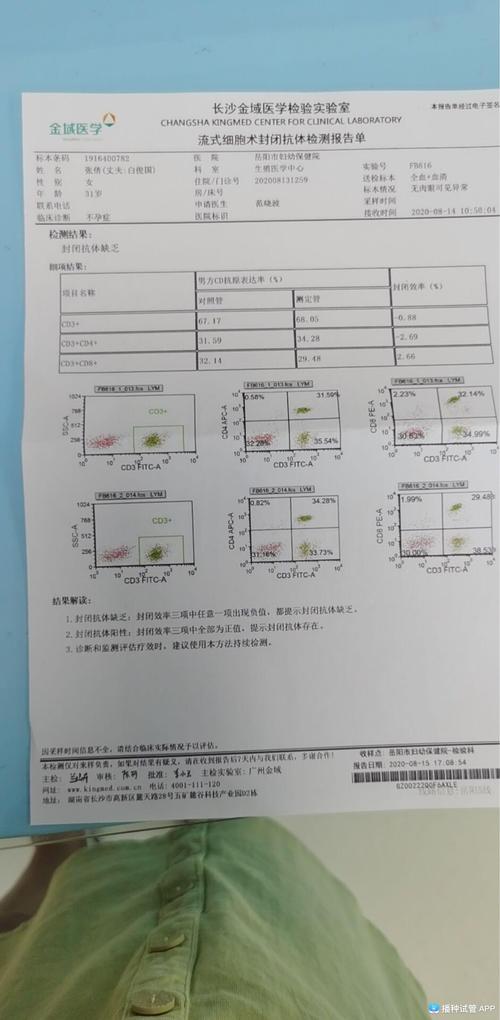 试管生化封闭抗体