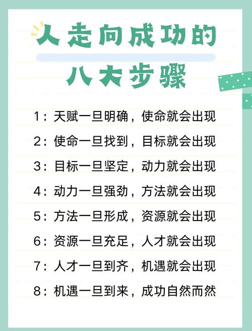 成功方法