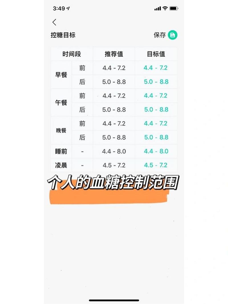 监测时间