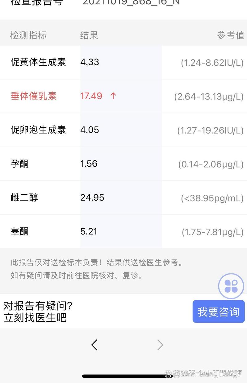 试管移植前为何垂体泌乳素水平偏高？