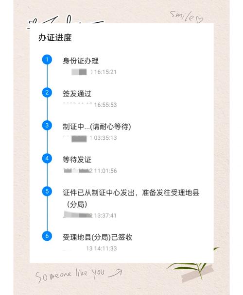 查询方法
