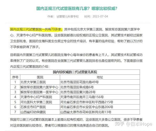 沈阳市试管婴儿机构评比，哪家更值得信赖？