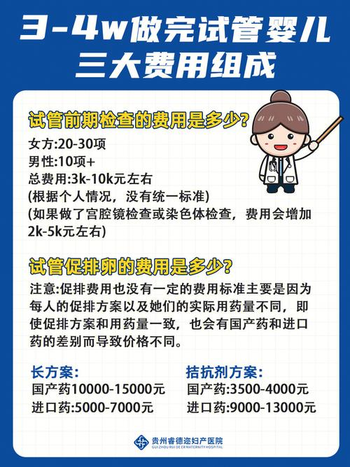 在生育路上：选择促排还是试管，如何做出明智决策？