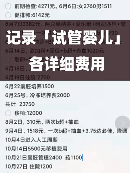南京试管婴儿费用详解：到底需要多少钱？