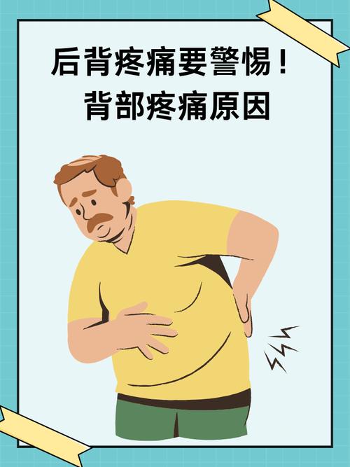 胀痛不适