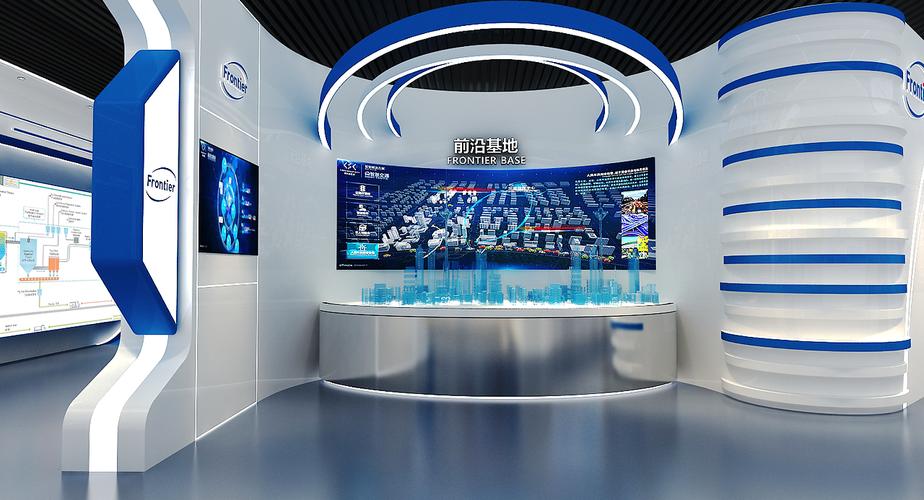 3D展示