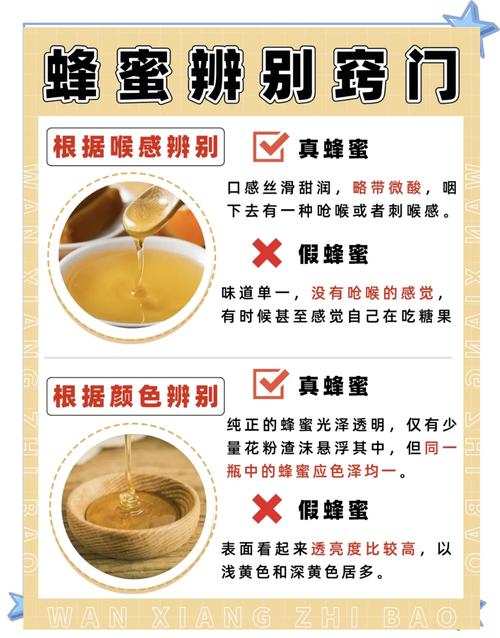 试管怀孕后能否安全食用蜂蜜？专家详解指南