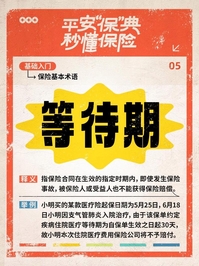  等待期