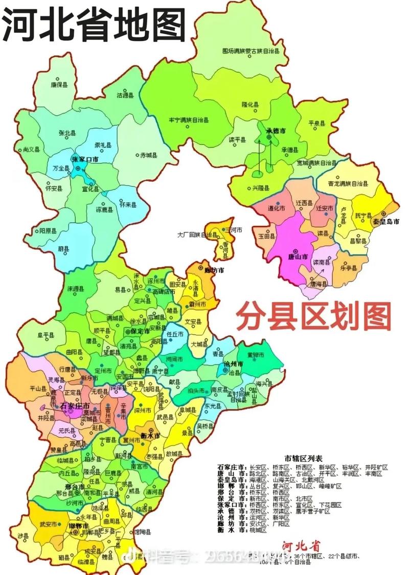  河北地区