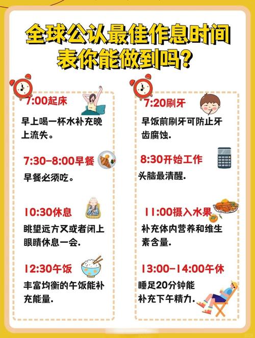 饮食作息