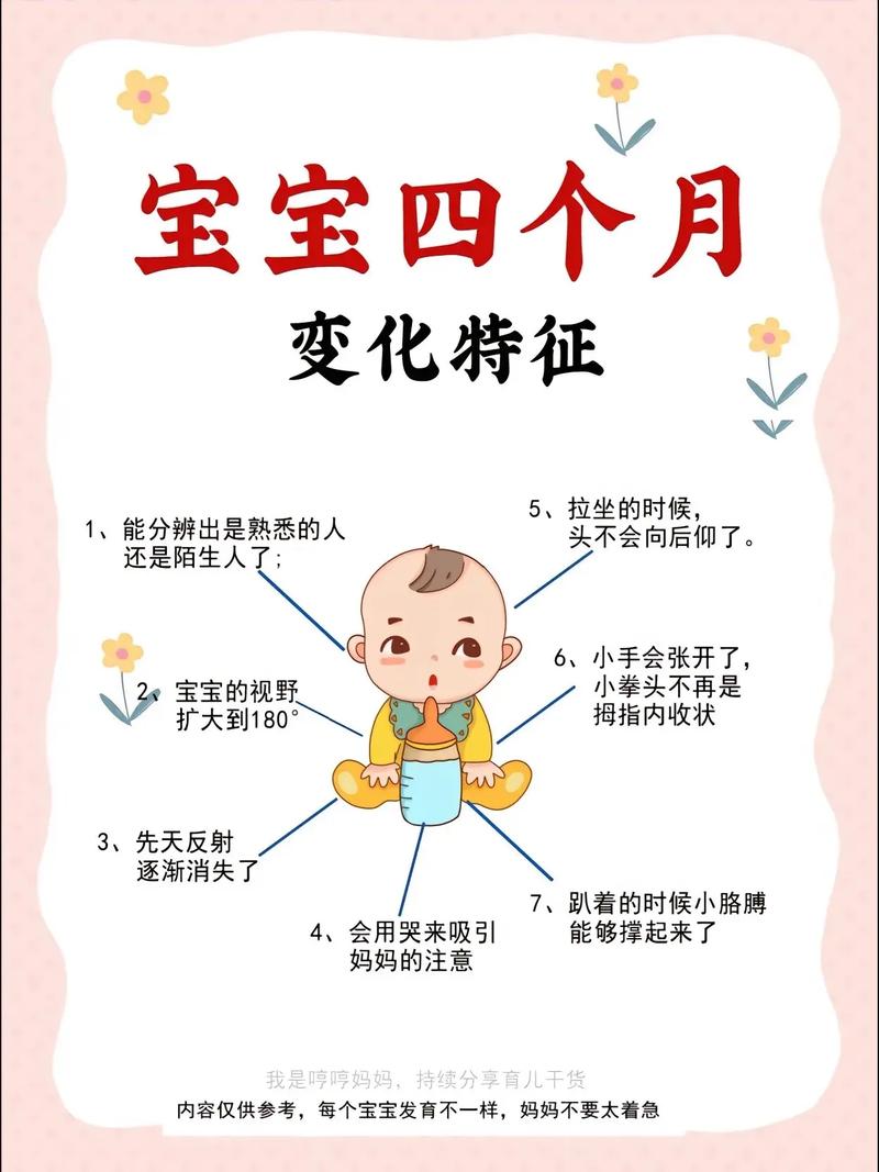 4个月变化