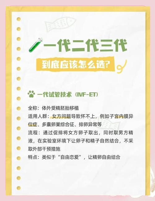 2023年试管婴儿技术解析：如今已经发展到第几代？