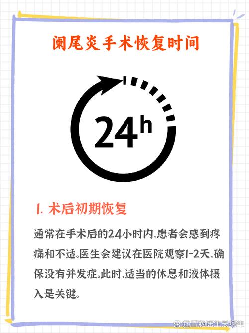 术后恢复时间
