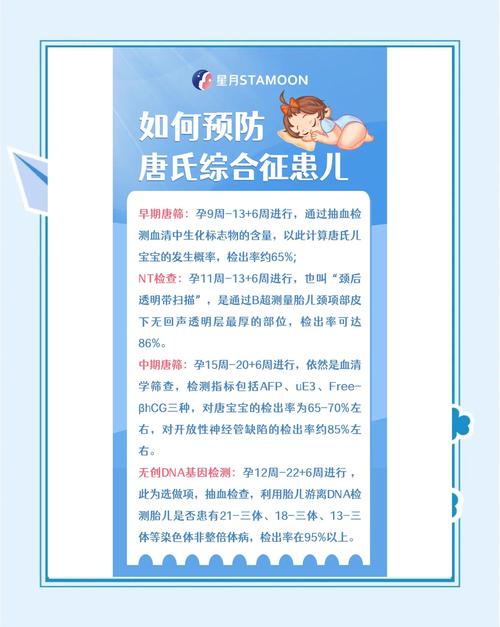 唐氏综合征预防