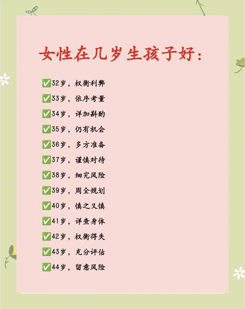 家庭生育选择