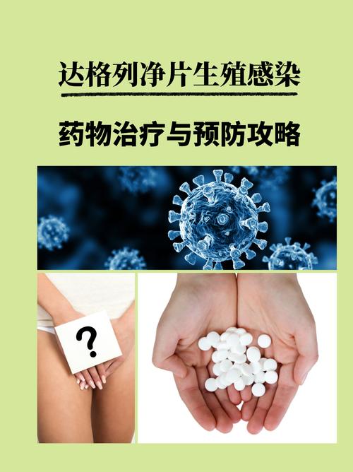 生殖用药