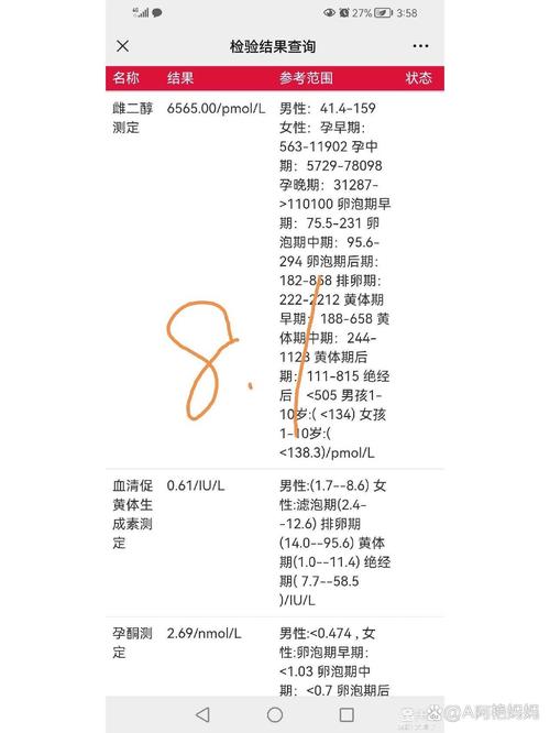 促排后期