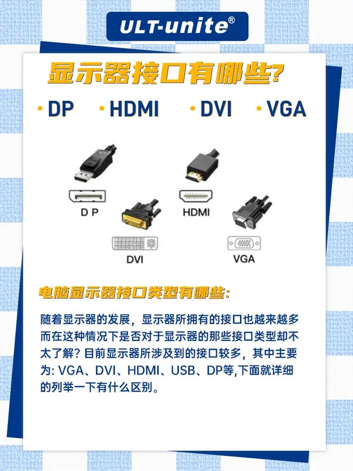视频输出