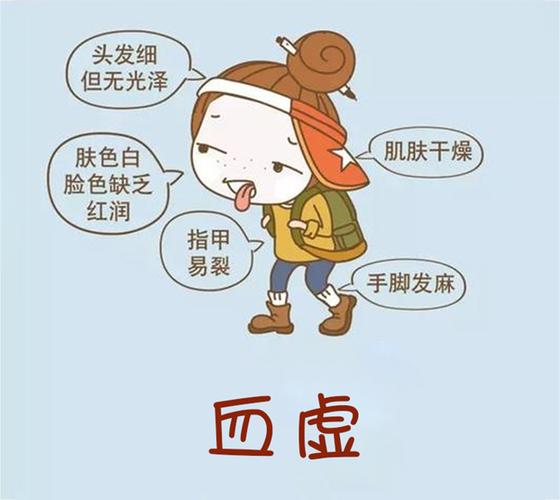 血虚