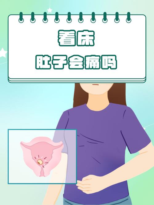 着床难易