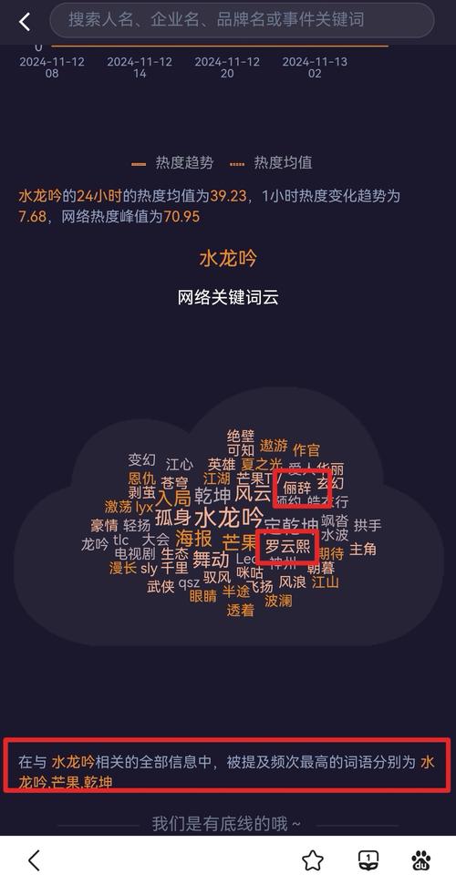 关键字3。

关键字：处理文案