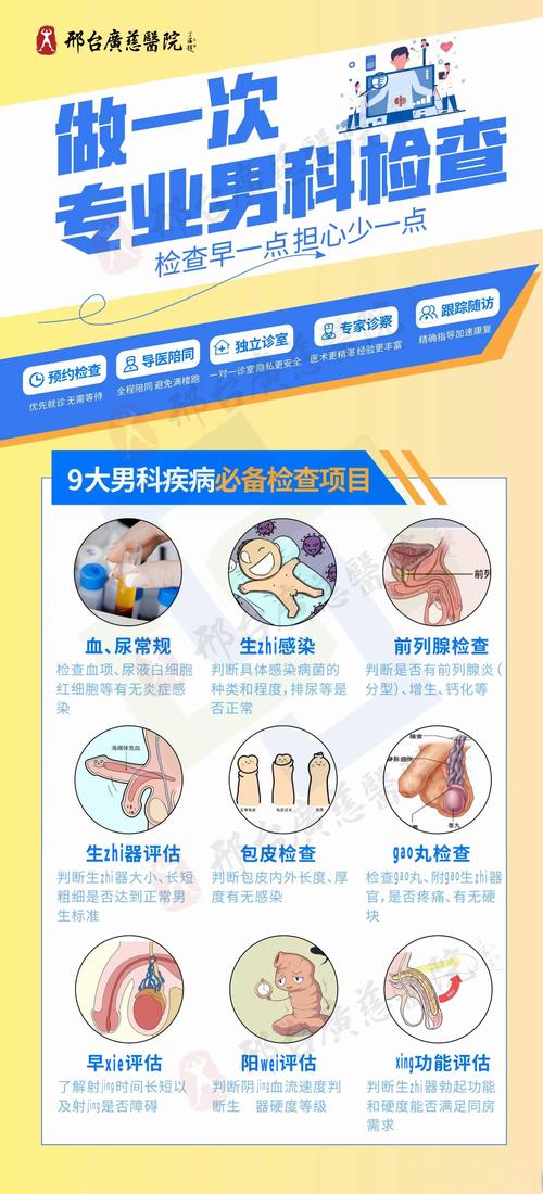  男科