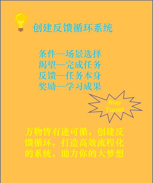 我将根据您的要求进行深度总结和处理。