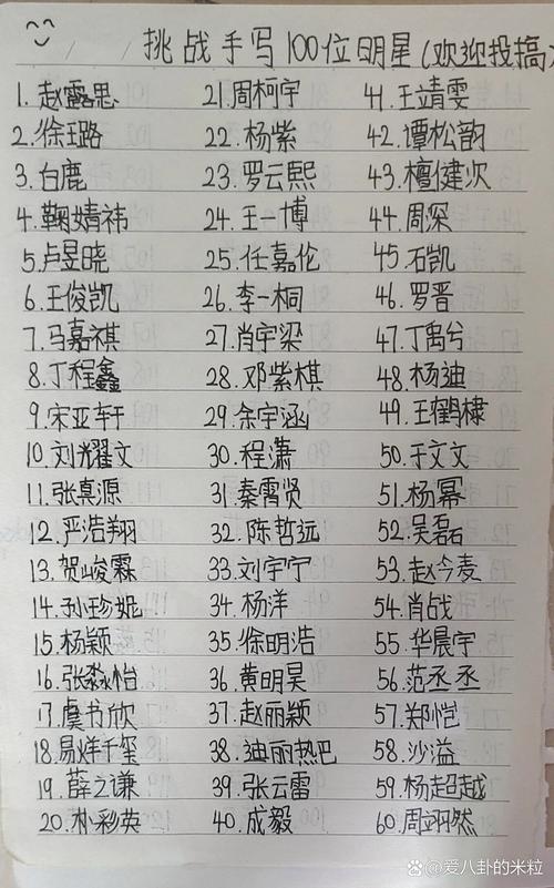  名人名字