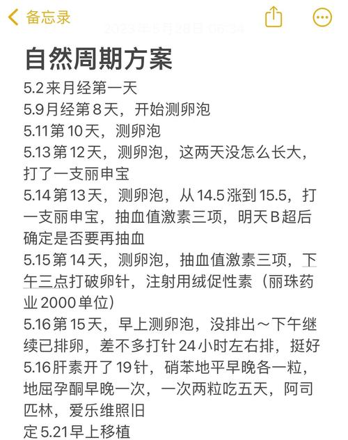 自然移植周期