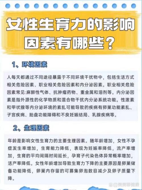 生育因素