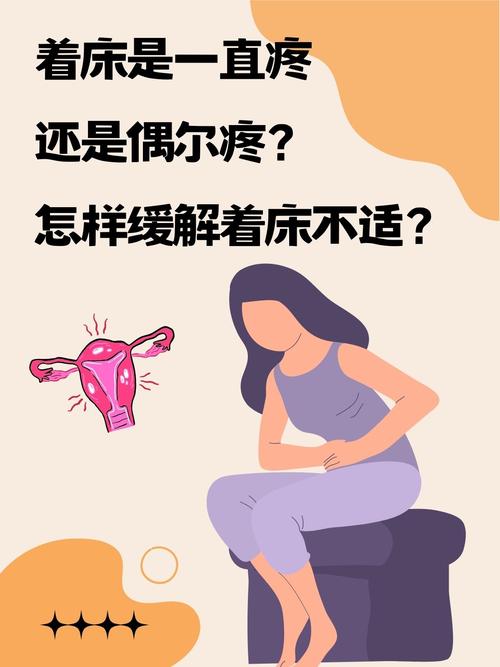  着床痛