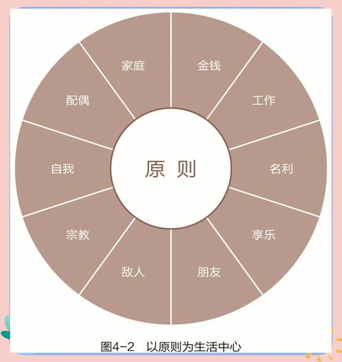同时最大程度保持原意不变。如果有任何问题
