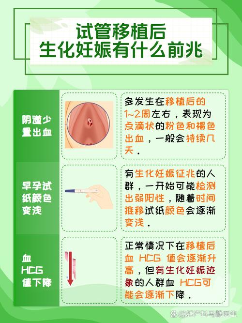  试管生化妊娠