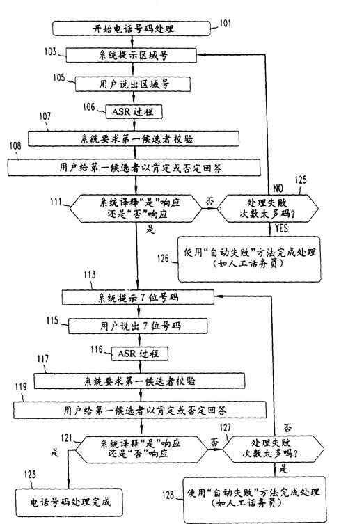 实际上我需要您提供具体的视频ASR文本内容才能进行准确的处理。如果您能提供相关内容