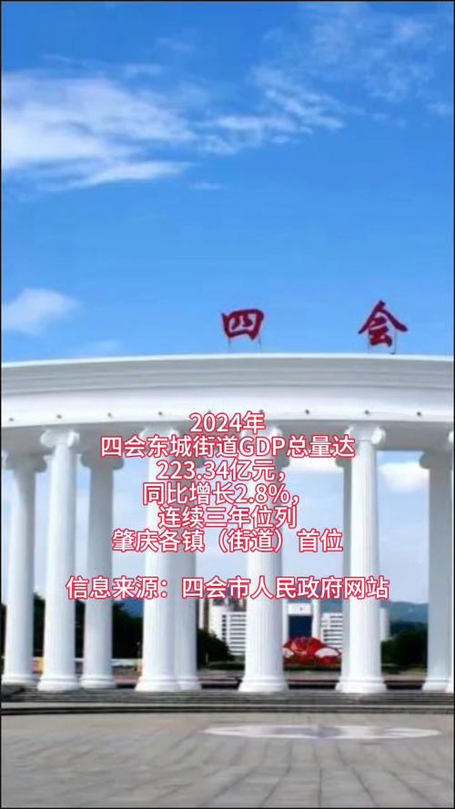 四会