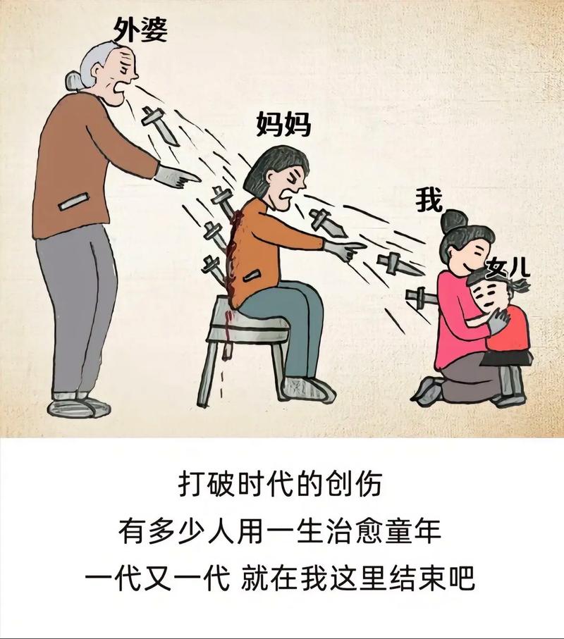 孩子影响