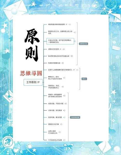 按照以下原则进行深度总结：

1. 紧扣视频文案的核心内容
2. 修正文案中的重复或错误信息
3. 总结不超过100个字