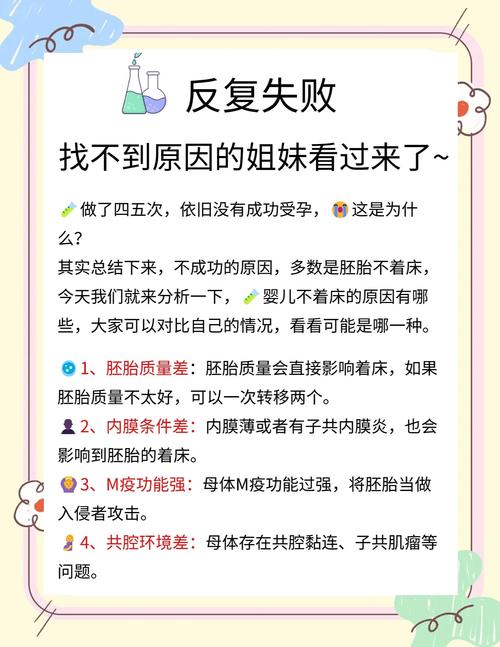 未移植影响