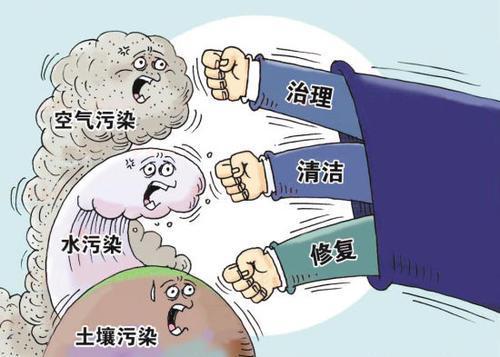 污染治理