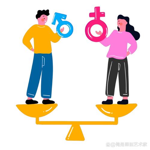  性别平等