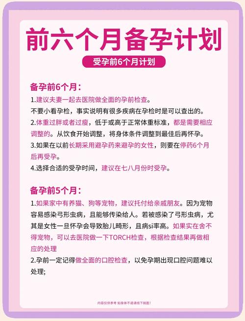 孕育计划