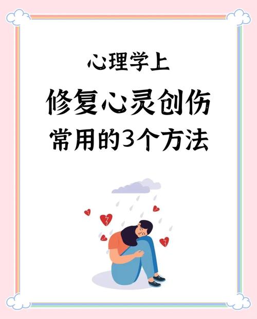 心理重建