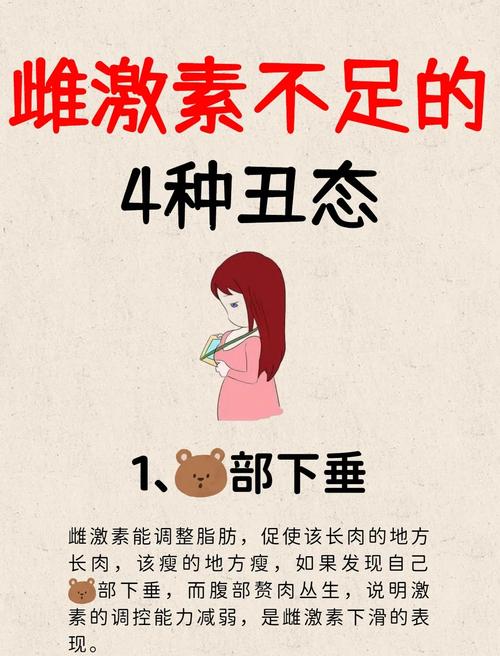 雌激素调理