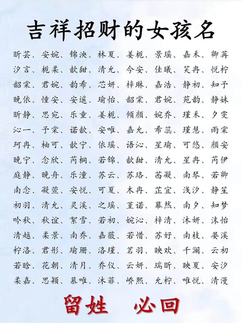  起名字