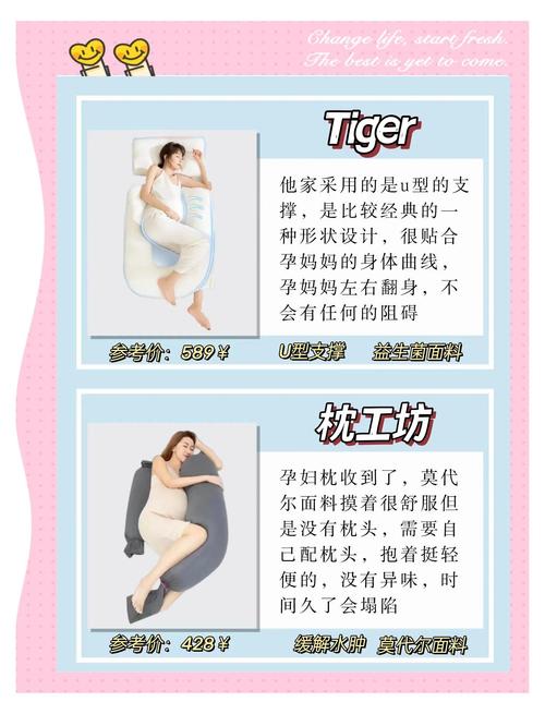 孕妇舒适度